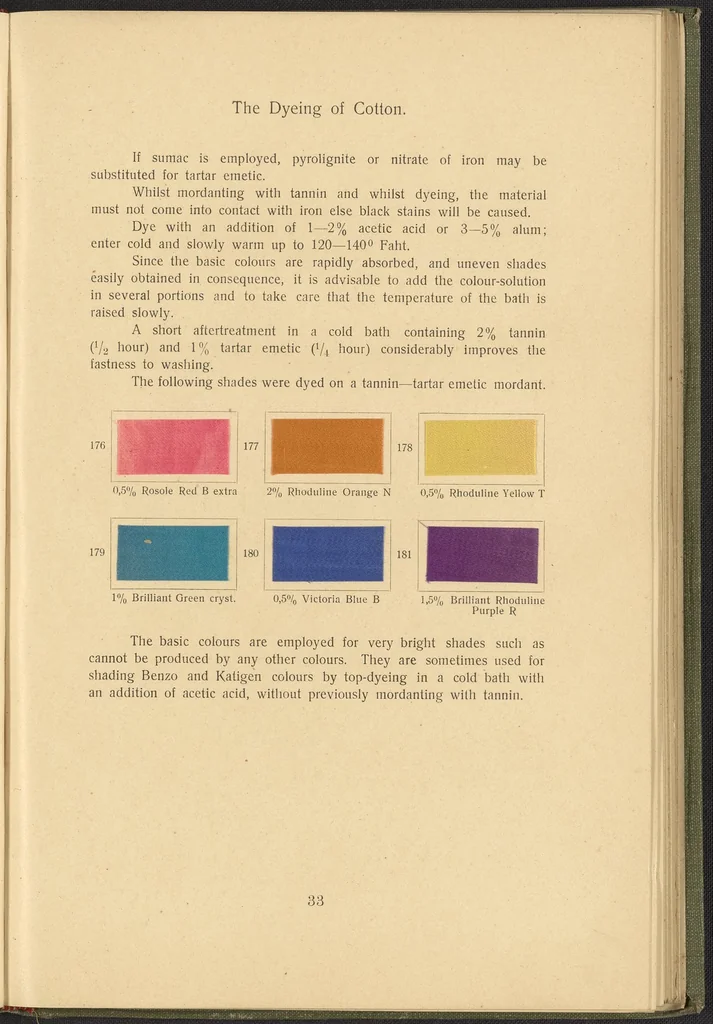 An illustration from Garment Dyeing, 1912, leaf 45