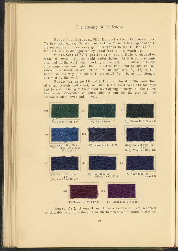 An illustration from Garment Dyeing, 1912, leaf 50