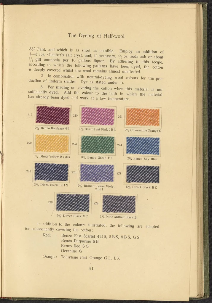 An illustration from Garment Dyeing, 1912, leaf 53