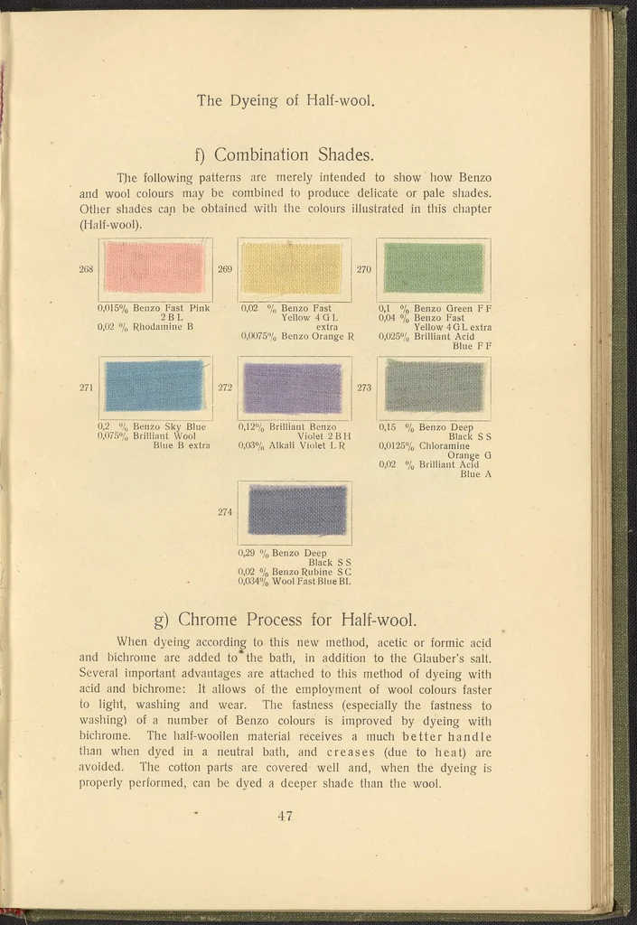 An illustration from Garment Dyeing, 1912, leaf 59