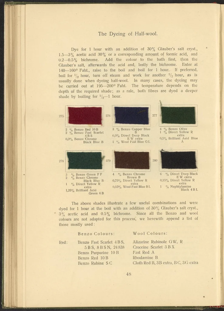 An illustration from Garment Dyeing, 1912, leaf 60