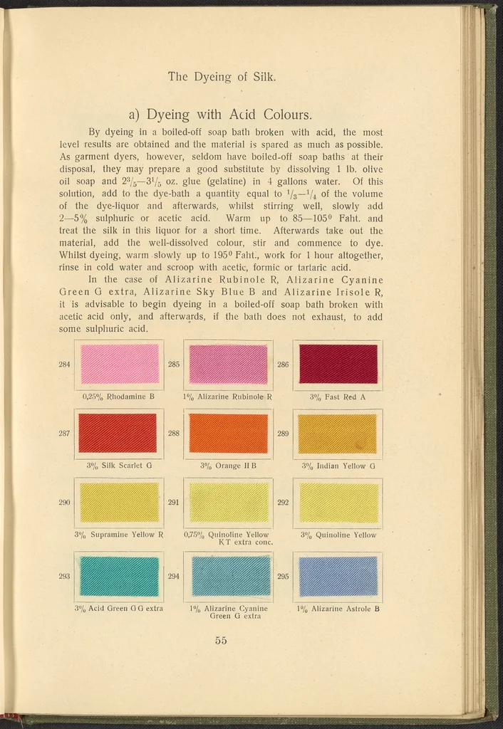 An illustration from Garment Dyeing, 1912, leaf 67