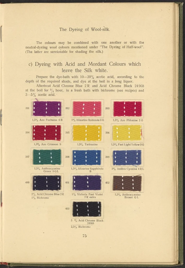An illustration from Garment Dyeing, 1912, leaf 87