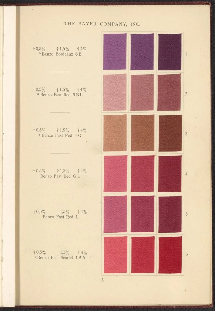 An illustration from Benzo Colours on Cotton Cloth, 1900, leaf 11