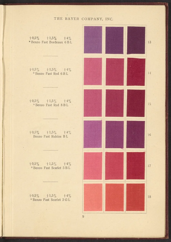 An illustration from Benzo Colours on Cotton Cloth, 1900, leaf 13