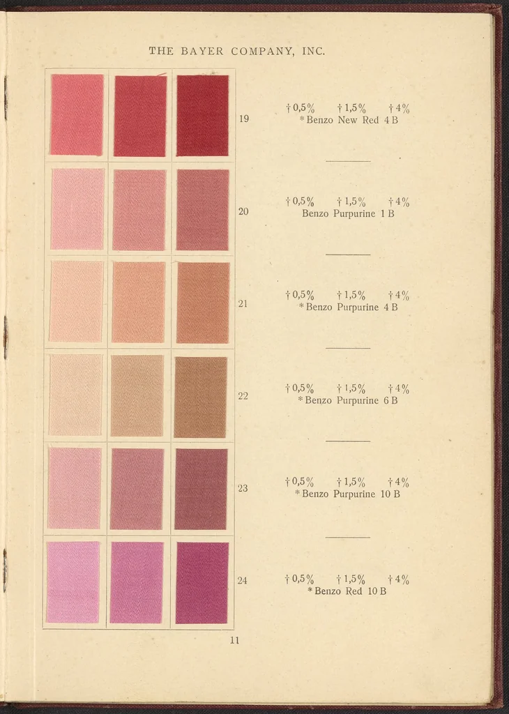 An illustration from Benzo Colours on Cotton Cloth, 1900, leaf 15