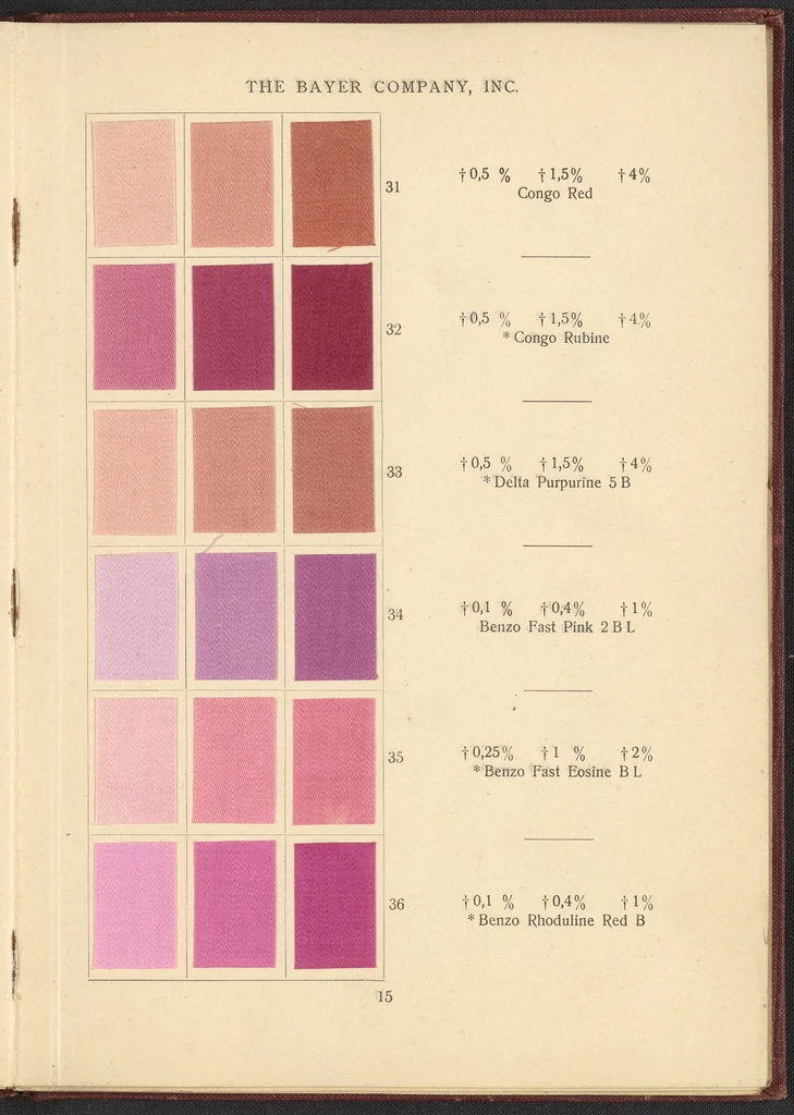 An illustration from Benzo Colours on Cotton Cloth, 1900, leaf 19