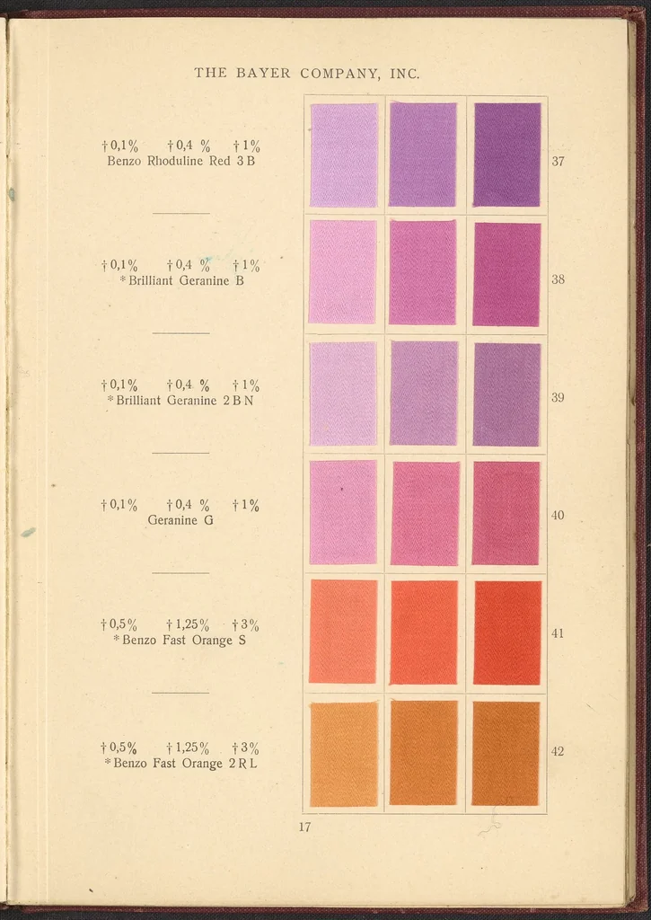 An illustration from Benzo Colours on Cotton Cloth, 1900, leaf 21