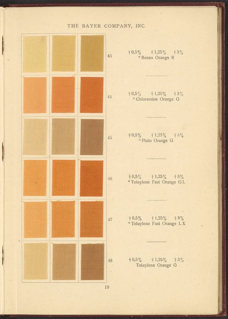 An illustration from Benzo Colours on Cotton Cloth, 1900, leaf 23