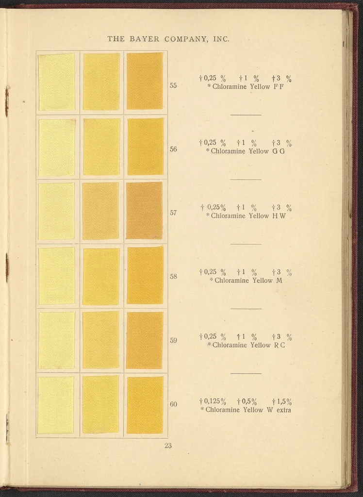 An illustration from Benzo Colours on Cotton Cloth, 1900, leaf 27
