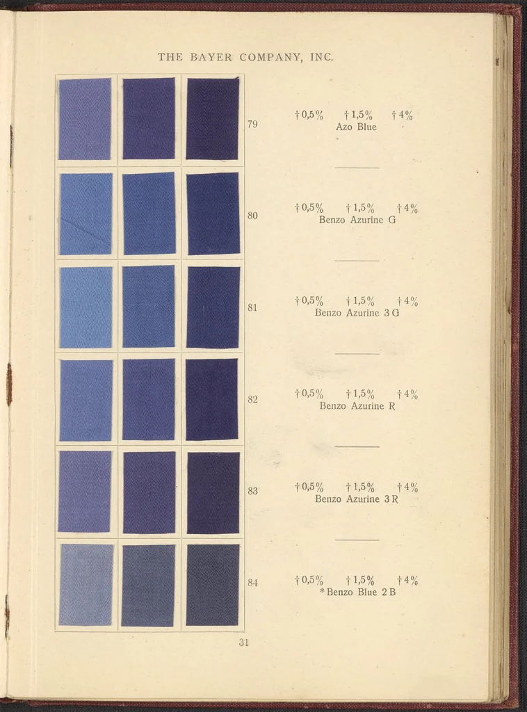 An illustration from Benzo Colours on Cotton Cloth, 1900, leaf 35
