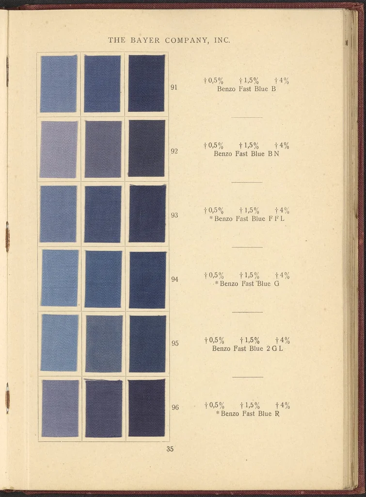 An illustration from Benzo Colours on Cotton Cloth, 1900, leaf 39