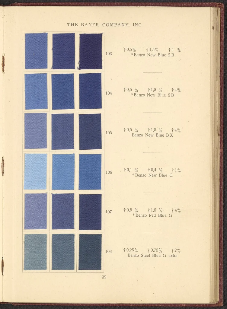 An illustration from Benzo Colours on Cotton Cloth, 1900, leaf 43
