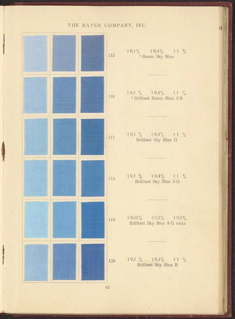 An illustration from Benzo Colours on Cotton Cloth, 1900, leaf 47
