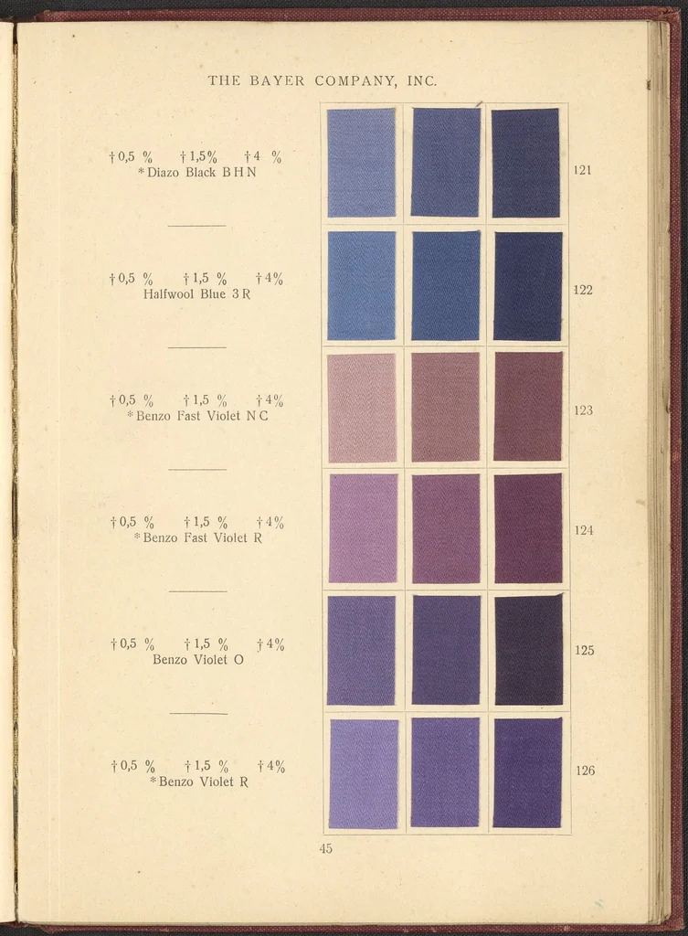 An illustration from Benzo Colours on Cotton Cloth, 1900, leaf 49