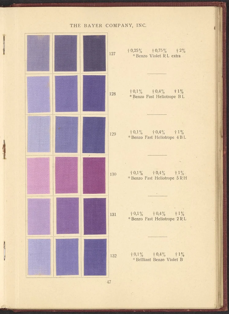 An illustration from Benzo Colours on Cotton Cloth, 1900, leaf 51