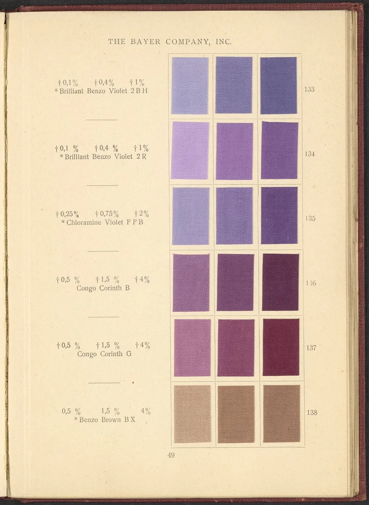 An illustration from Benzo Colours on Cotton Cloth, 1900, leaf 53