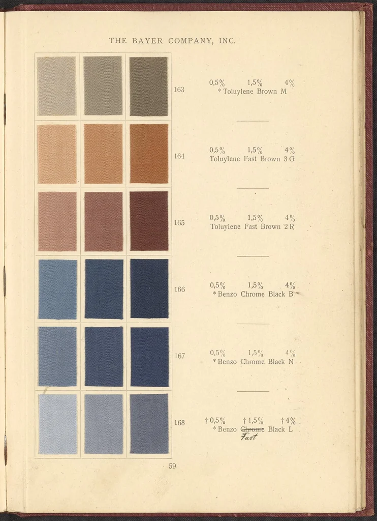 An illustration from Benzo Colours on Cotton Cloth, 1900, leaf 63