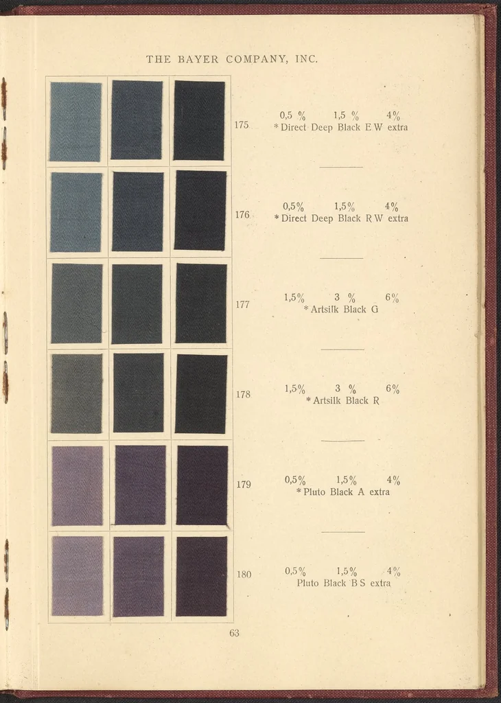 An illustration from Benzo Colours on Cotton Cloth, 1900, leaf 67