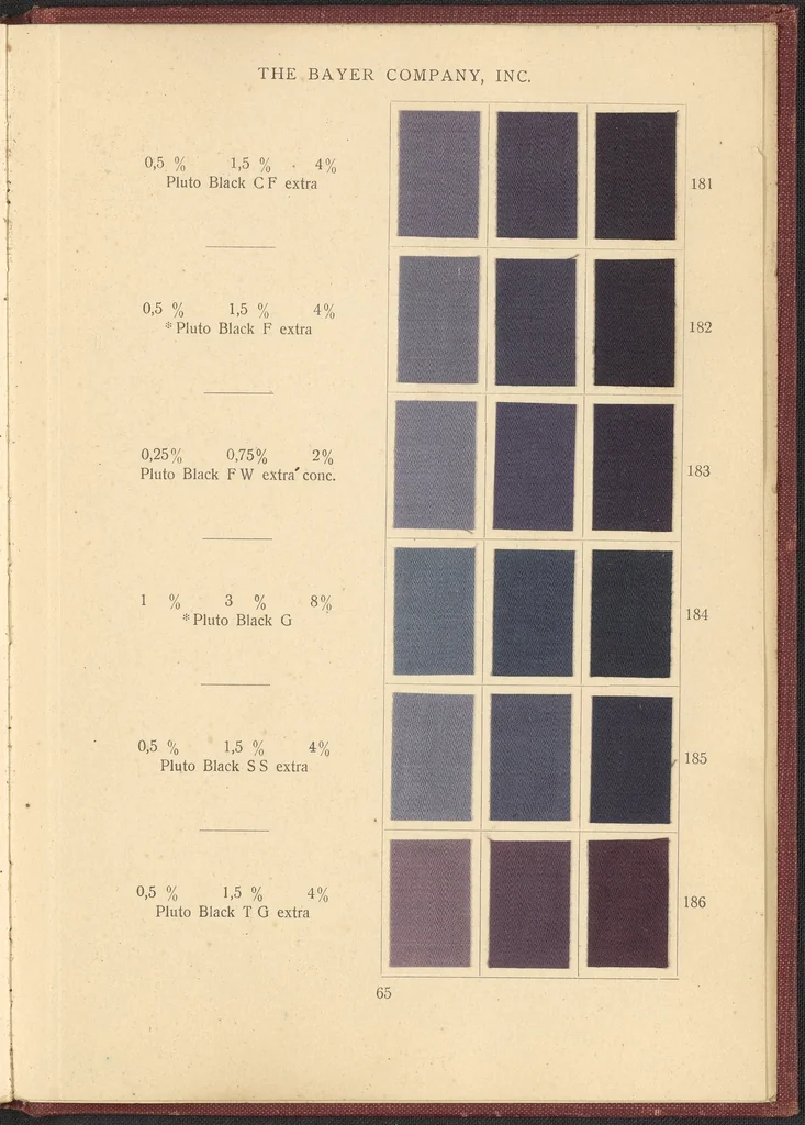 An illustration from Benzo Colours on Cotton Cloth, 1900, leaf 69