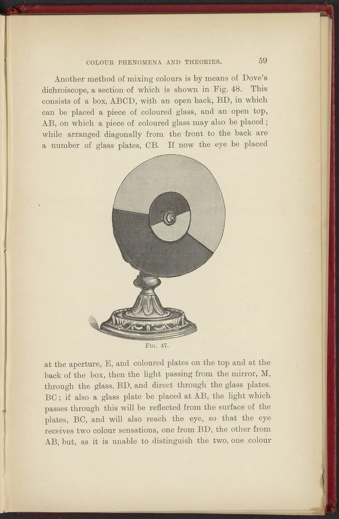 An illustration from Colour : A Handbook of the Theory of Colour, 1900, leaf 73