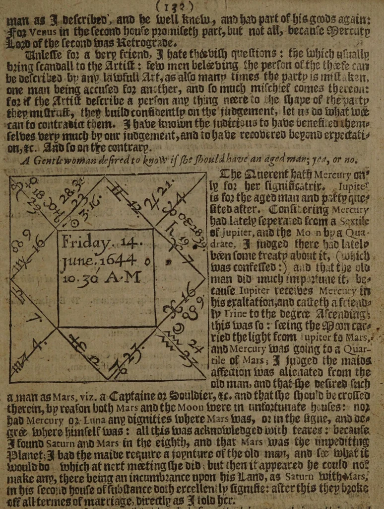 An illustration from Englands propheticall Merline, : foretelling to all nations of Europe untill 1663. the actions depending upon the influence of the conjunction of Saturn and Jupiter, 1642[/]3. The progresse and motion of the Comet 1618. under whole effects we in England, and most regions of Europe now suffer. What kingdomes must yet partake of the remainder of the influence, viz. of war, plague, famine, &c. When the English Common-wealth may expect peace, and the city of London better times. The beginning, and end of the Watry Trygon: an entrance of the fiery triplicity, 1603. The nativities of some English kings, and some horary questions inserted: / performed by William Lilly, student in astrologie., 1644, leaf 157