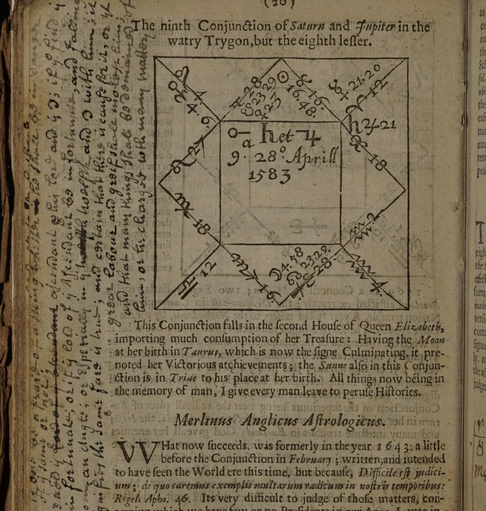 An illustration from Englands propheticall Merline, : foretelling to all nations of Europe untill 1663. the actions depending upon the influence of the conjunction of Saturn and Jupiter, 1642[/]3. The progresse and motion of the Comet 1618. under whole effects we in England, and most regions of Europe now suffer. What kingdomes must yet partake of the remainder of the influence, viz. of war, plague, famine, &c. When the English Common-wealth may expect peace, and the city of London better times. The beginning, and end of the Watry Trygon: an entrance of the fiery triplicity, 1603. The nativities of some English kings, and some horary questions inserted: / performed by William Lilly, student in astrologie., 1644, leaf 44