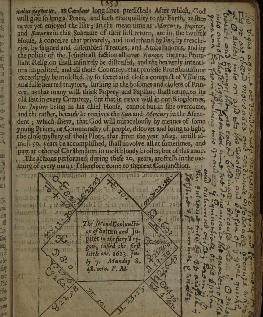 An illustration from Englands propheticall Merline, : foretelling to all nations of Europe untill 1663. the actions depending upon the influence of the conjunction of Saturn and Jupiter, 1642[/]3. The progresse and motion of the Comet 1618. under whole effects we in England, and most regions of Europe now suffer. What kingdomes must yet partake of the remainder of the influence, viz. of war, plague, famine, &c. When the English Common-wealth may expect peace, and the city of London better times. The beginning, and end of the Watry Trygon: an entrance of the fiery triplicity, 1603. The nativities of some English kings, and some horary questions inserted: / performed by William Lilly, student in astrologie., 1644, leaf 49