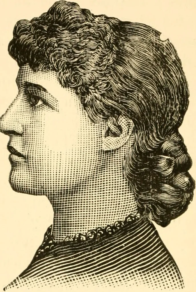 An illustration from Key to phrenology / by Prof. Wm. Seymour, practical phrenologist & psychologist, of Philadelphia., 1890, leaf 122
