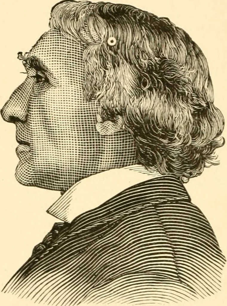 An illustration from Key to phrenology / by Prof. Wm. Seymour, practical phrenologist & psychologist, of Philadelphia., 1890, leaf 146