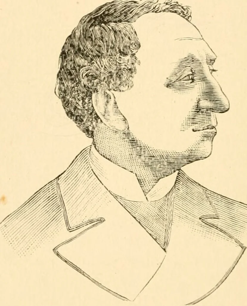 An illustration from Key to phrenology / by Prof. Wm. Seymour, practical phrenologist & psychologist, of Philadelphia., 1890, leaf 42