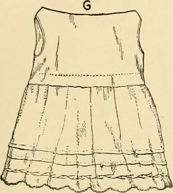 An illustration from Pediatrics : the hygienic and medical treatment of children / by Thomas Morgan Rotch., 1898, leaf 163