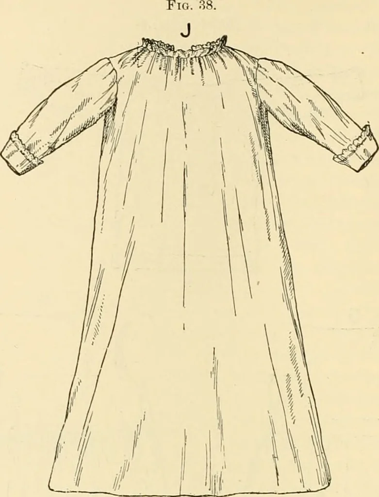 An illustration from Pediatrics : the hygienic and medical treatment of children / by Thomas Morgan Rotch., 1898, leaf 164