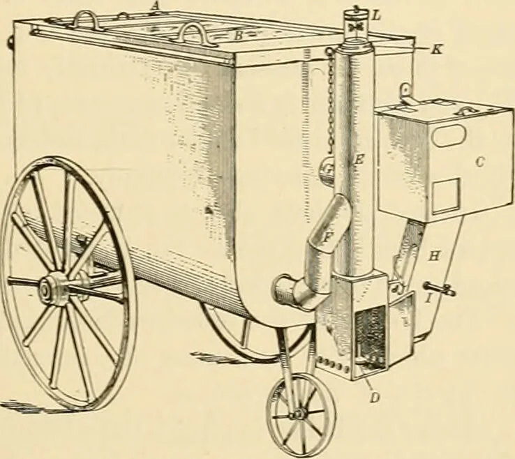An illustration from Pediatrics : the hygienic and medical treatment of children / by Thomas Morgan Rotch., 1898, leaf 349
