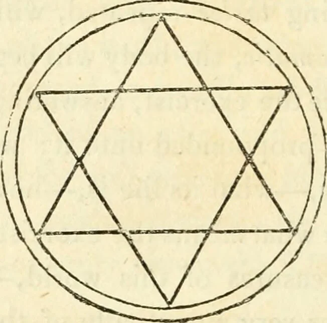 An illustration from The astrologer of the nineteenth century / By the members of the Mercurii: Raphael ... and other sideral [sic] artists., 1825, leaf 280