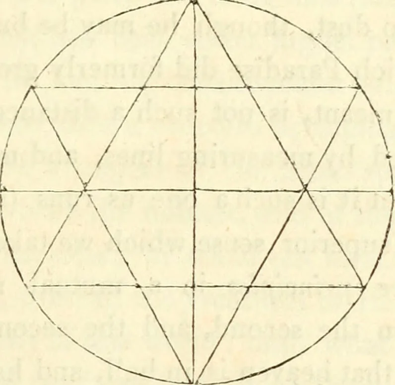 An illustration from The astrologer of the nineteenth century / By the members of the Mercurii: Raphael ... and other sideral [sic] artists., 1825, leaf 281