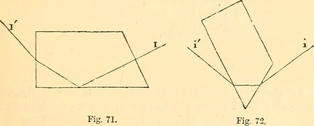 An illustration from The microscope : its history, construction, and application, being a familiar introduction to the use of the instrument, and the study of microscopial science / By Jabez Hogg ... with upwards of five hundred engravings and coloured illustrations by Tuffen West., 1867, leaf 147