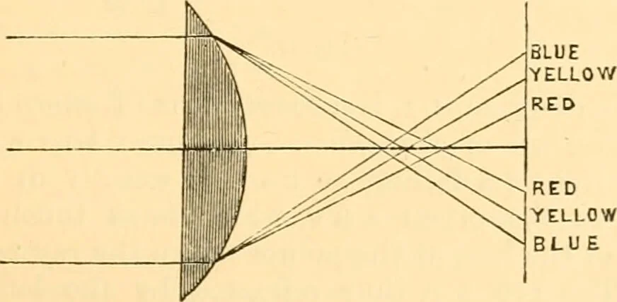 An illustration from The microscope : its history, construction, and application, being a familiar introduction to the use of the instrument, and the study of microscopial science / By Jabez Hogg ... with upwards of five hundred engravings and coloured illustrations by Tuffen West., 1867, leaf 53