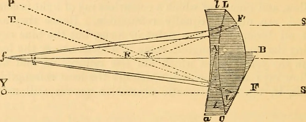 An illustration from The microscope : its history, construction, and application, being a familiar introduction to the use of the instrument, and the study of microscopial science / By Jabez Hogg ... with upwards of five hundred engravings and coloured illustrations by Tuffen West., 1867, leaf 54