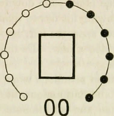 An illustration from The philosophy of spiritual intercourse : being an explanation of modern mysteries / By Andrew Jackson Davis., 1851, leaf 99