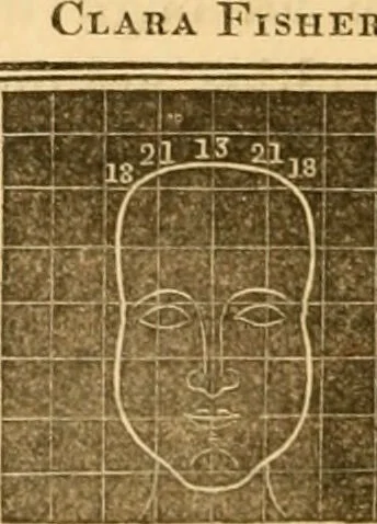 An illustration from A system of phrenology / by George Combe., 1830, leaf 382