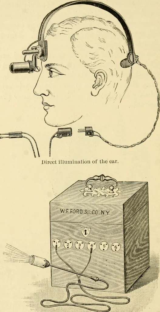 An illustration from A manual of otology / By Gorham Bacon ... With an introductory chapter by Clarence John Blake ... With 110 illustrations and a colored plate., 1898, leaf 60
