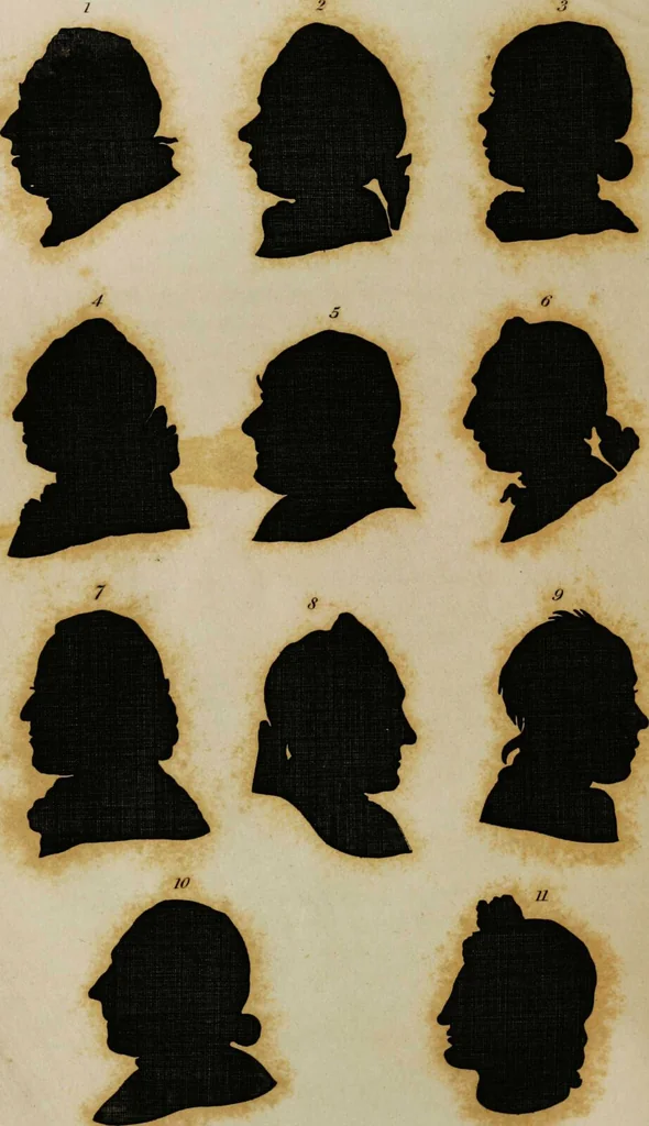 An illustration from Essays on physiognomy / tr. from the German of John Caspar Lavater, by Thomas Holcroft. Also one hundred physiognomical rules, taken from a posthumous work by J.C. Lavater; and a memoir of the author., 1853, leaf 685