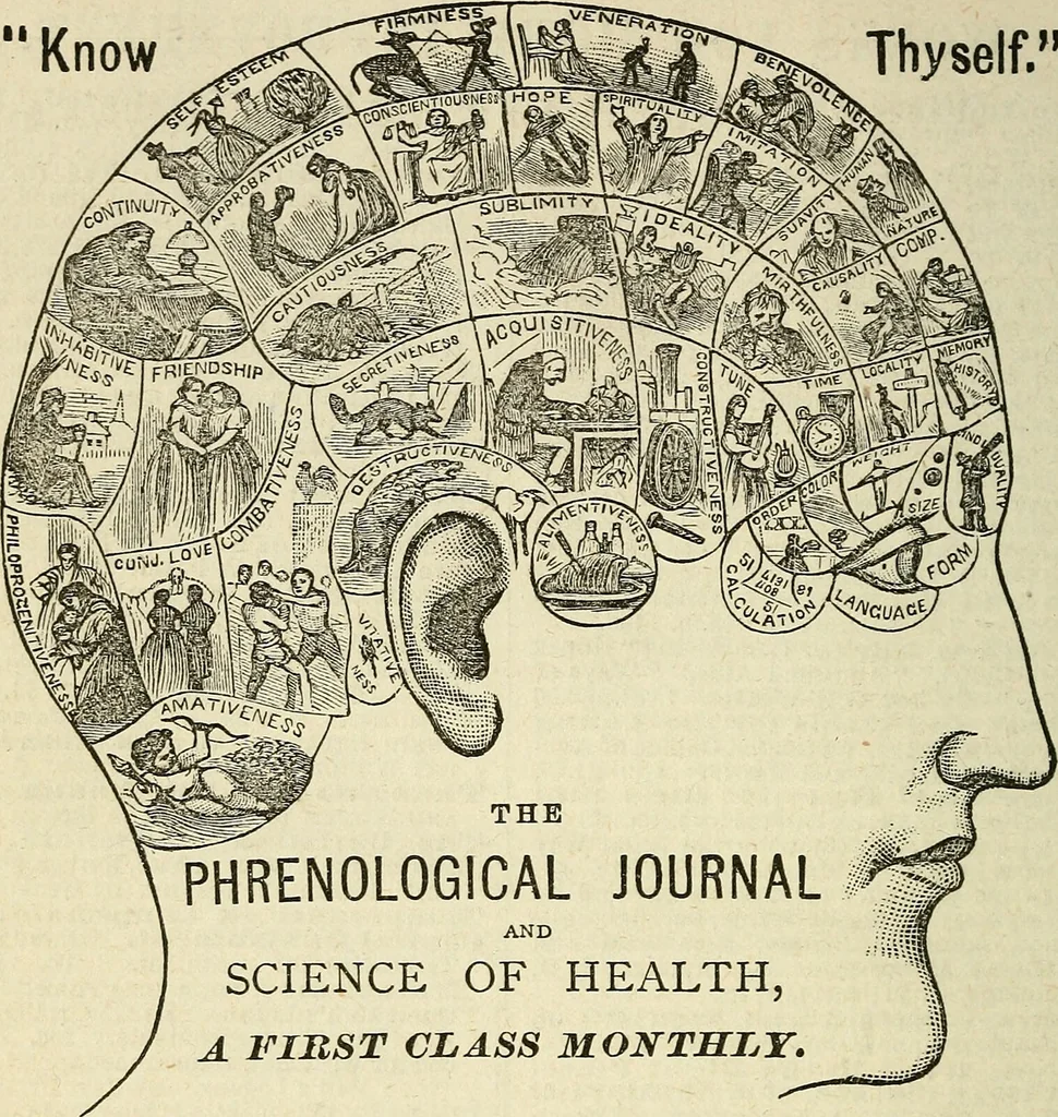 An illustration from Reminiscences of Dr. Spurzheim and George Combe : and a review of the science of phrenology, from the period of its discovery by Dr. Gall, to the time of the visit of George Combe to the United States, 1838, 1840 / by Nahum Capen., 1881, leaf 288