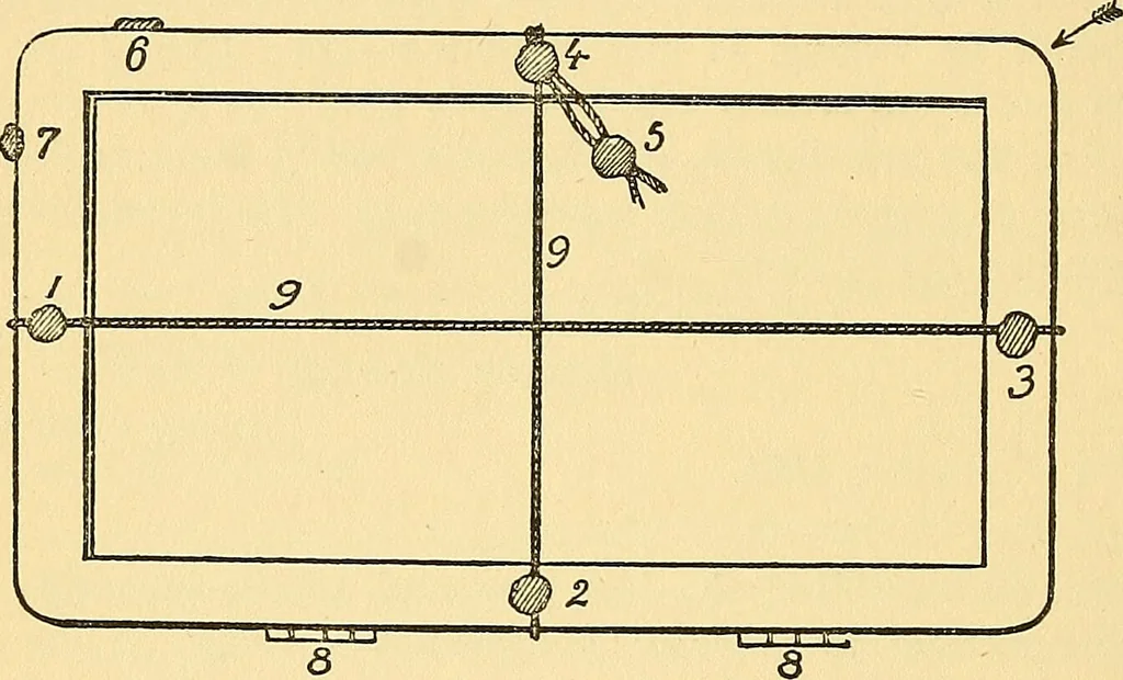 An illustration from Preliminary report of the Commission appointed by the University of Pennsylvania to investigate modern spiritualism : in accordance with the request of the late Henry Seybert., 1887, leaf 56