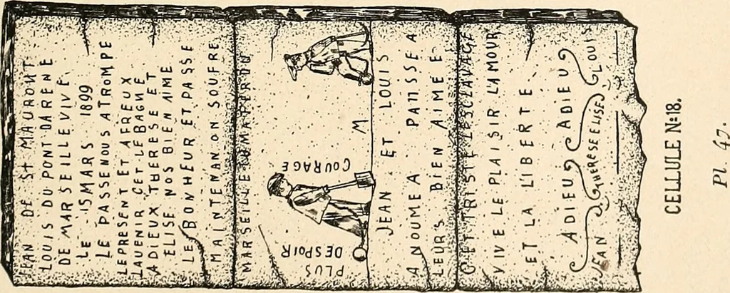 An illustration from Les criminels : ude concernant 859 condamn / par le Dr. Charles Perrier., 1900, leaf 465