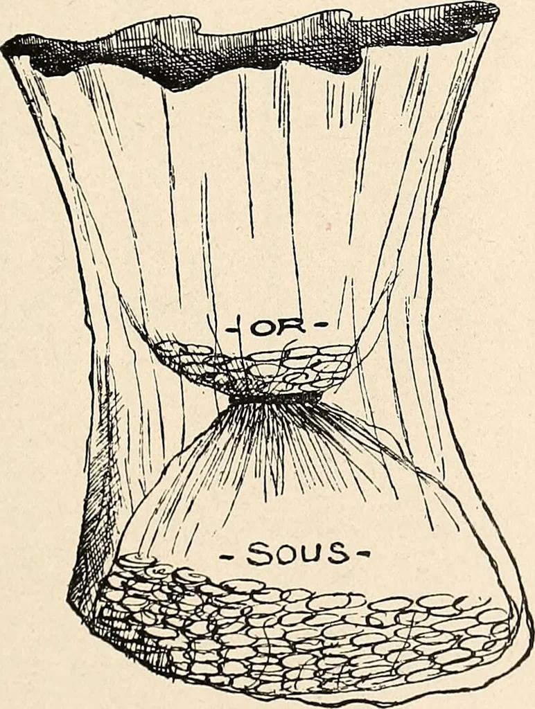 An illustration from Les criminels : ude concernant 859 condamn / par le Dr. Charles Perrier., 1900, leaf 487