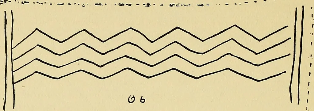 An illustration from Studies in psychical research / by Frank Podmore., 1897, leaf 244