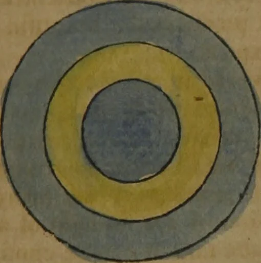 An illustration from Zoonomia, or, The laws of organic life : vol. I / by Erasmus Darwin, M.D. F.R.S. author of The botanic garden., 1796, leaf 461