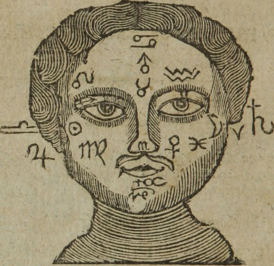 An illustration from The book of knowledge : treating of the wisdom of the ancients ; in four parts / written by Erra Pater, a Jew doctor in astronomy and physic, born in Bethany, near Mount Olivet, in Judea ; made English by W. Lilly, student in physic and astrology ; to which is added, the true form of all sorts of bills, bonds, counter-bonds, indentures, letters of attorney and licence, deeds of gift, bills of exchange, &c., 1795, leaf 54